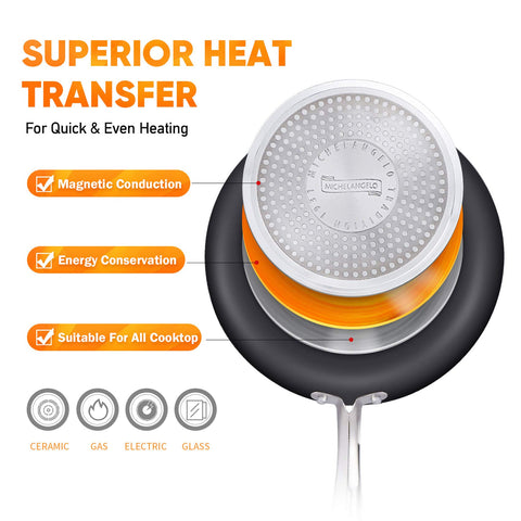 Michelangelo induction-compatible pan works on all stovetops for flexible cooking.