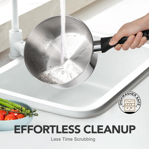 Michelangelo saucepan with bakelite handles stays cool and comfortable