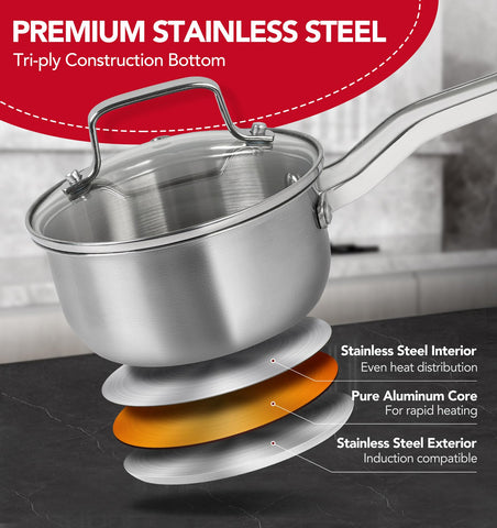 MICHELANGELO 2QT stainless steel pot with lid ideal for sauces and sides.