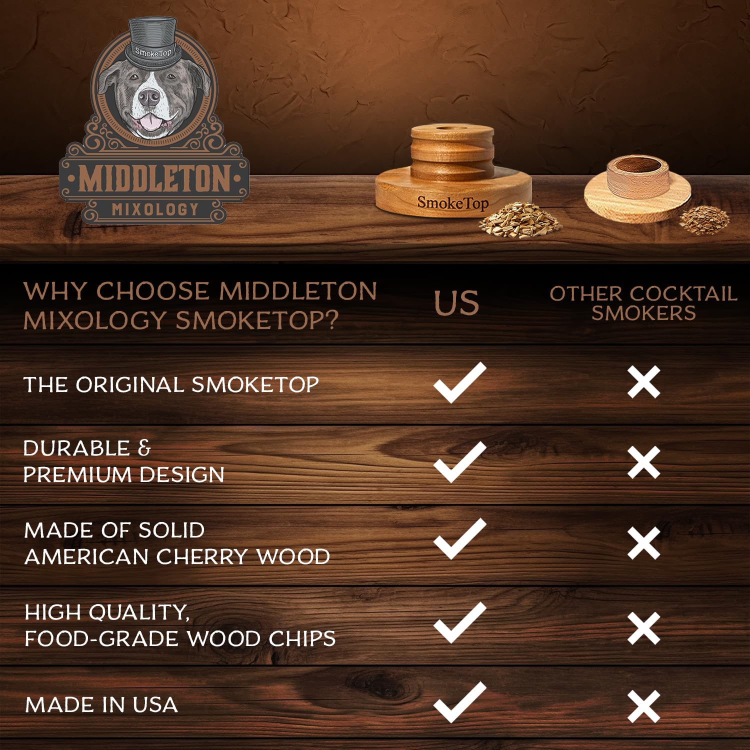 Gift-ready packaging from Middleton Mixology makes a thoughtful, ready-to-share gift.