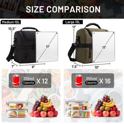 MIER Adult Lunch Box bottom cold compartment with leak-safe PEVA liner