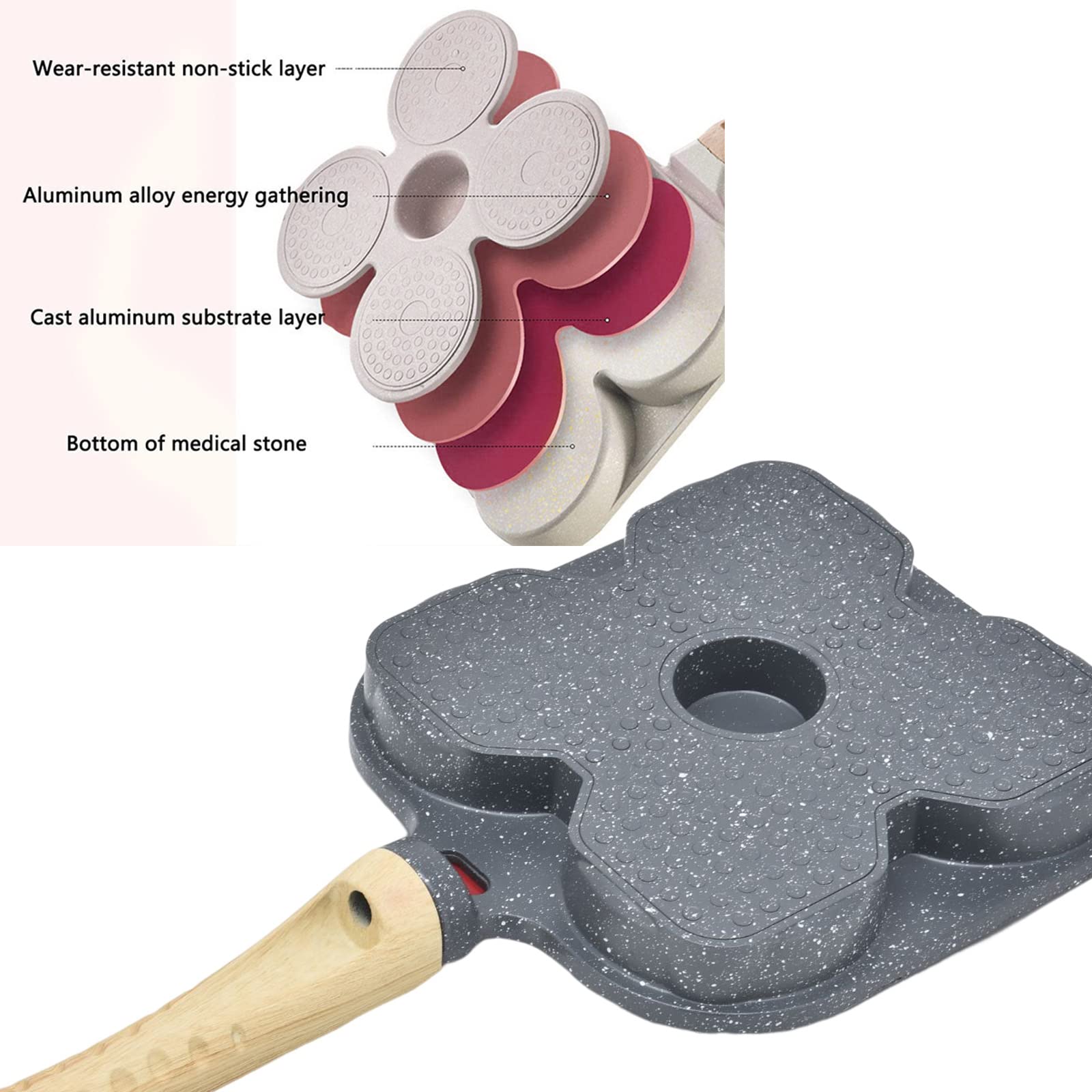 MIHUNTER egg pan coating detail highlights easy release and cleanup.
