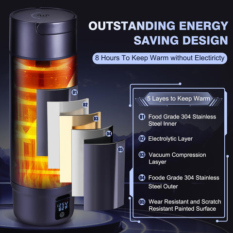 Miicasa car kettle with LED display showing temperature for precise brewing.