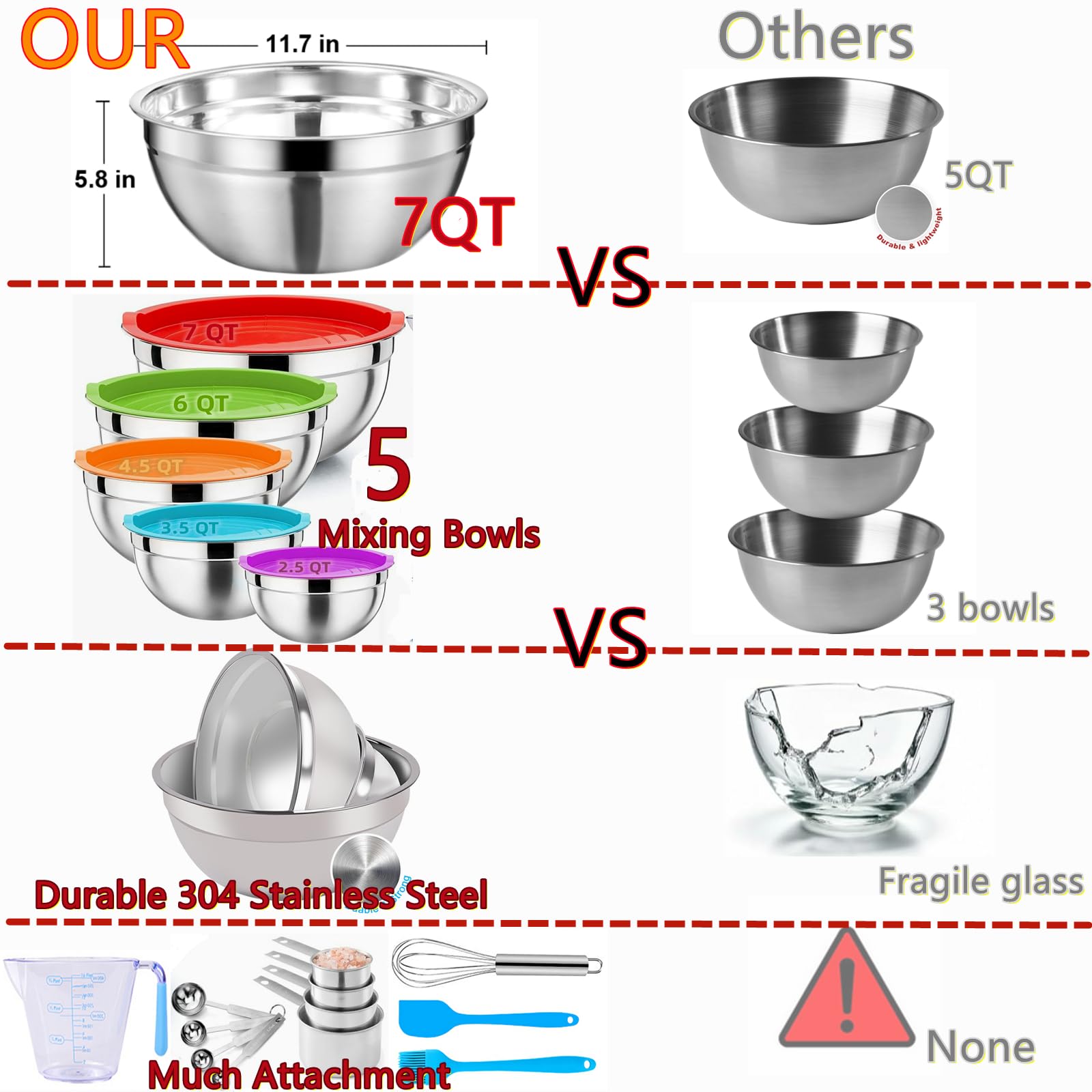 MIKULA mixing bowls 3-5qt with lid stores leftovers neatly
