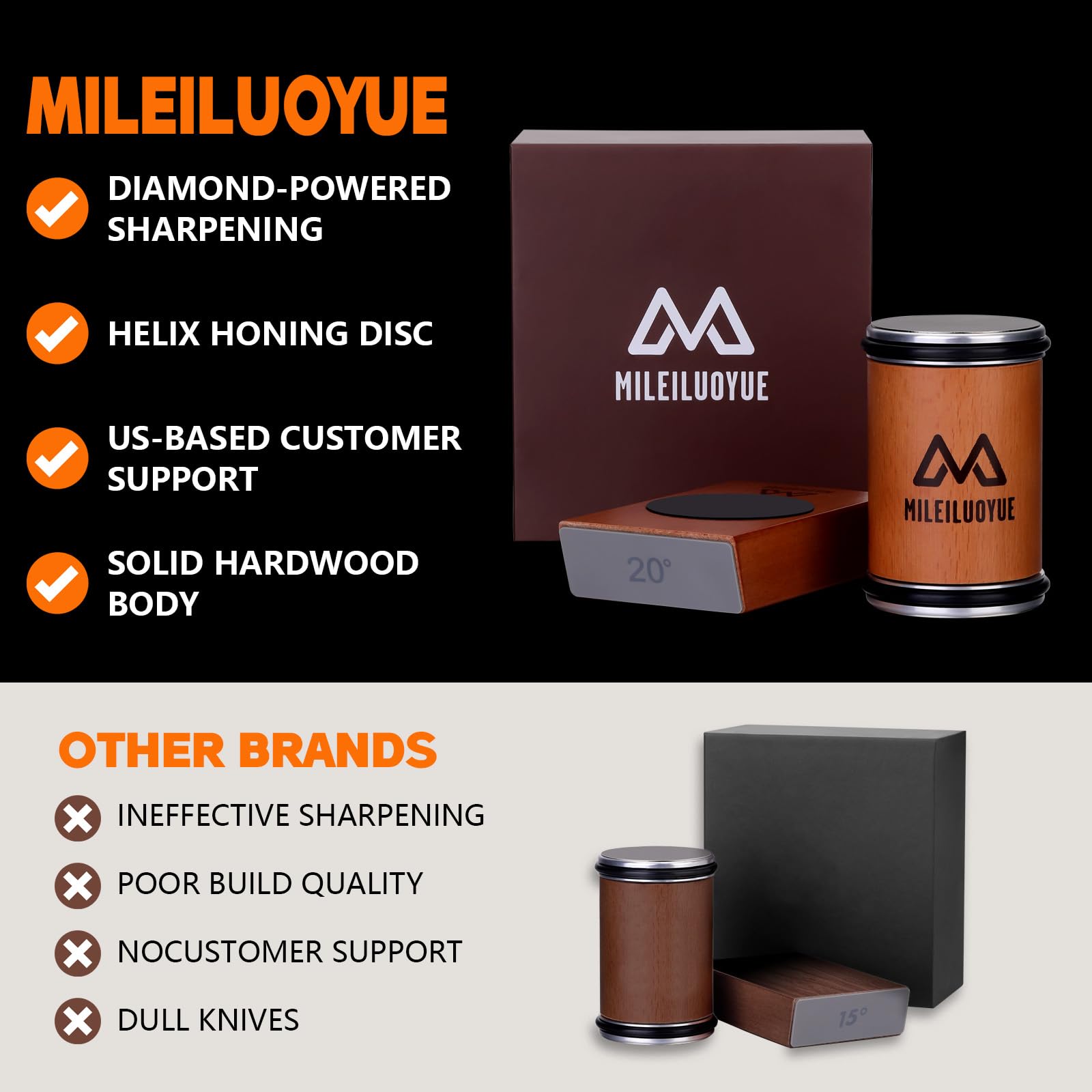 MILEILUOYUE natural wood drum base provides stable sharpening surface.
