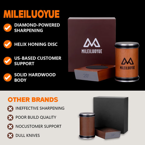 MILEILUOYUE natural wood drum base provides stable sharpening surface.