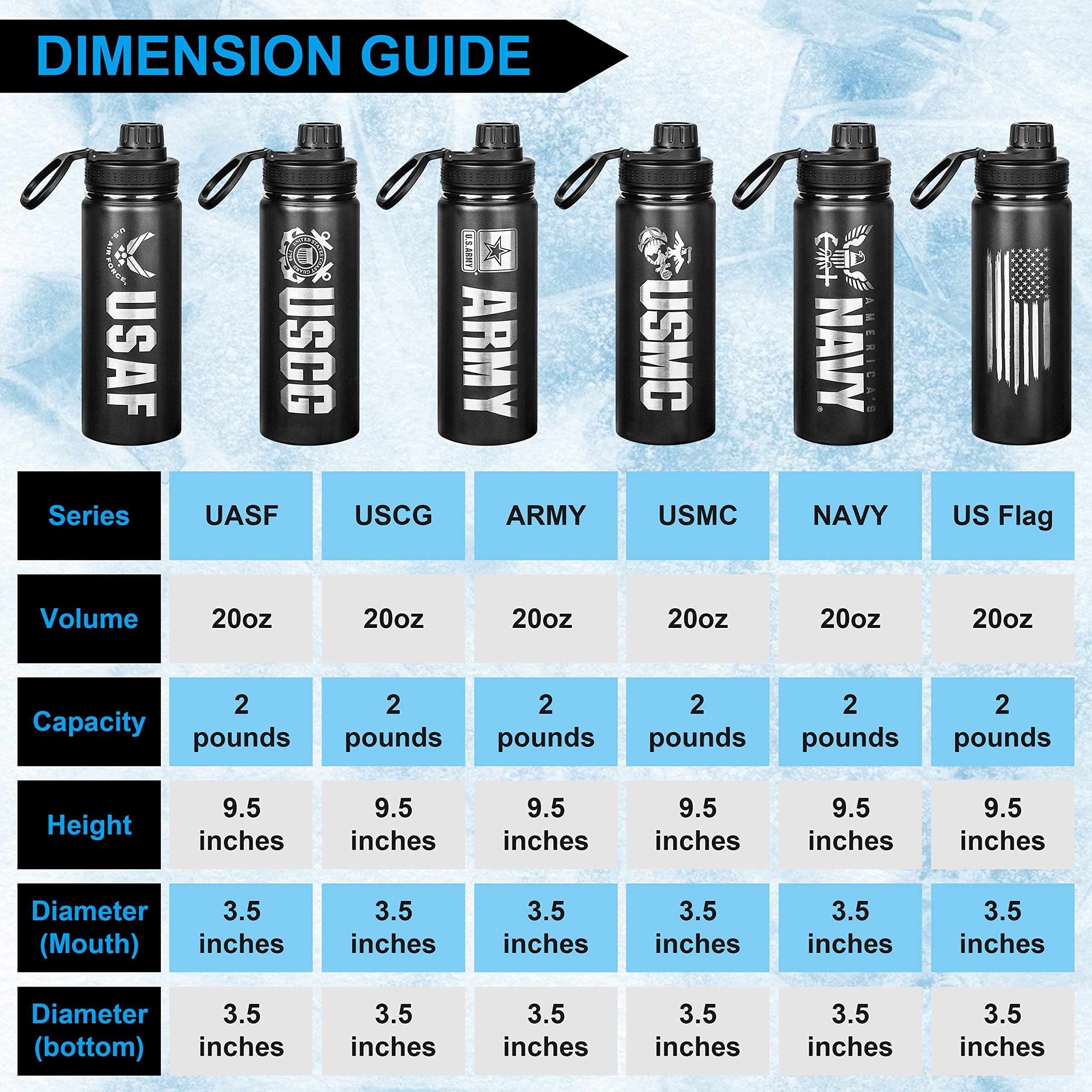 Military Gift Shop Navy water bottle leak-proof cap for mess-free transport
