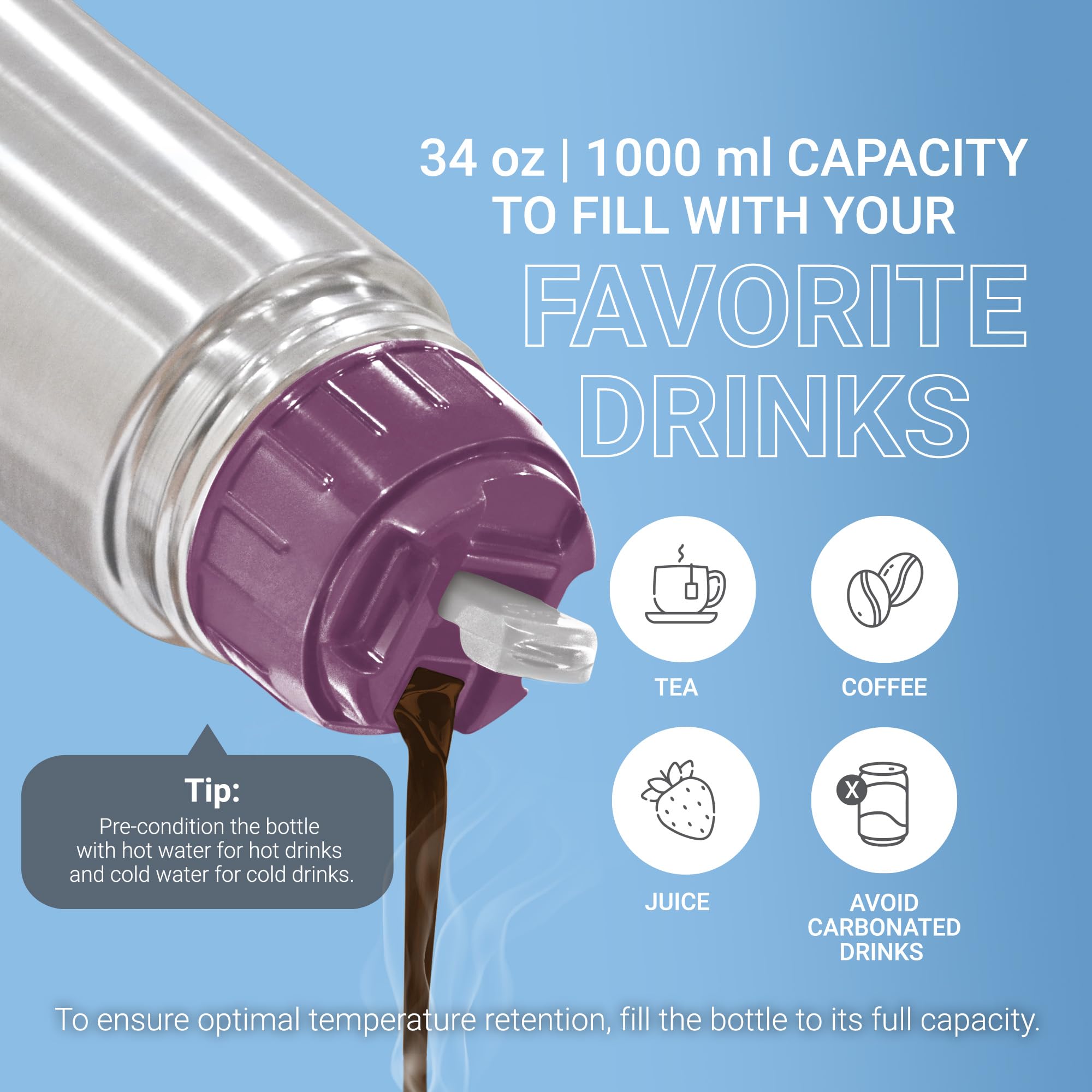 Milton Thermosteel Glassy leak-proof cap prevents spills during commutes.