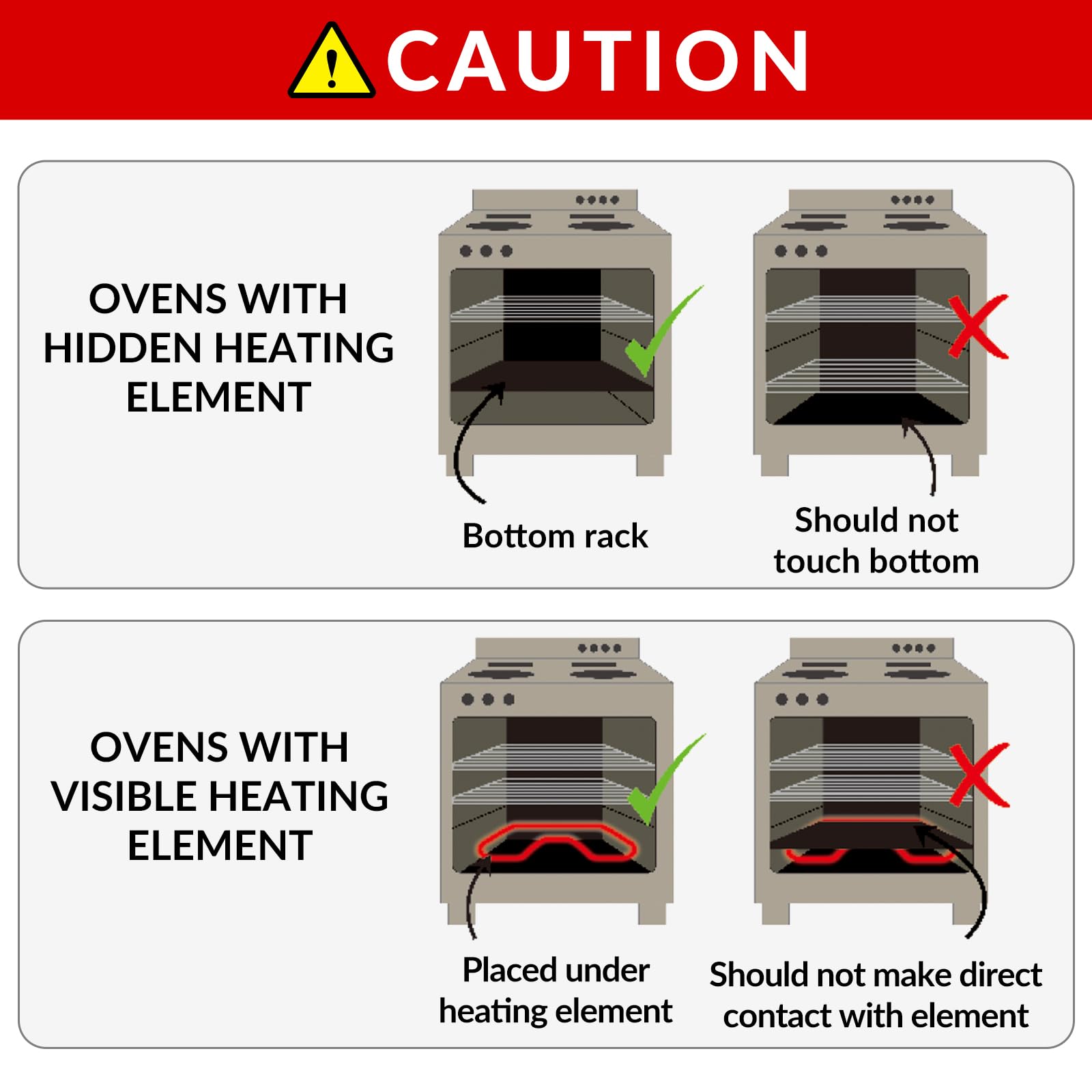 Mimekitchen oven liner BPA and PFOA free keeps ovens clean.