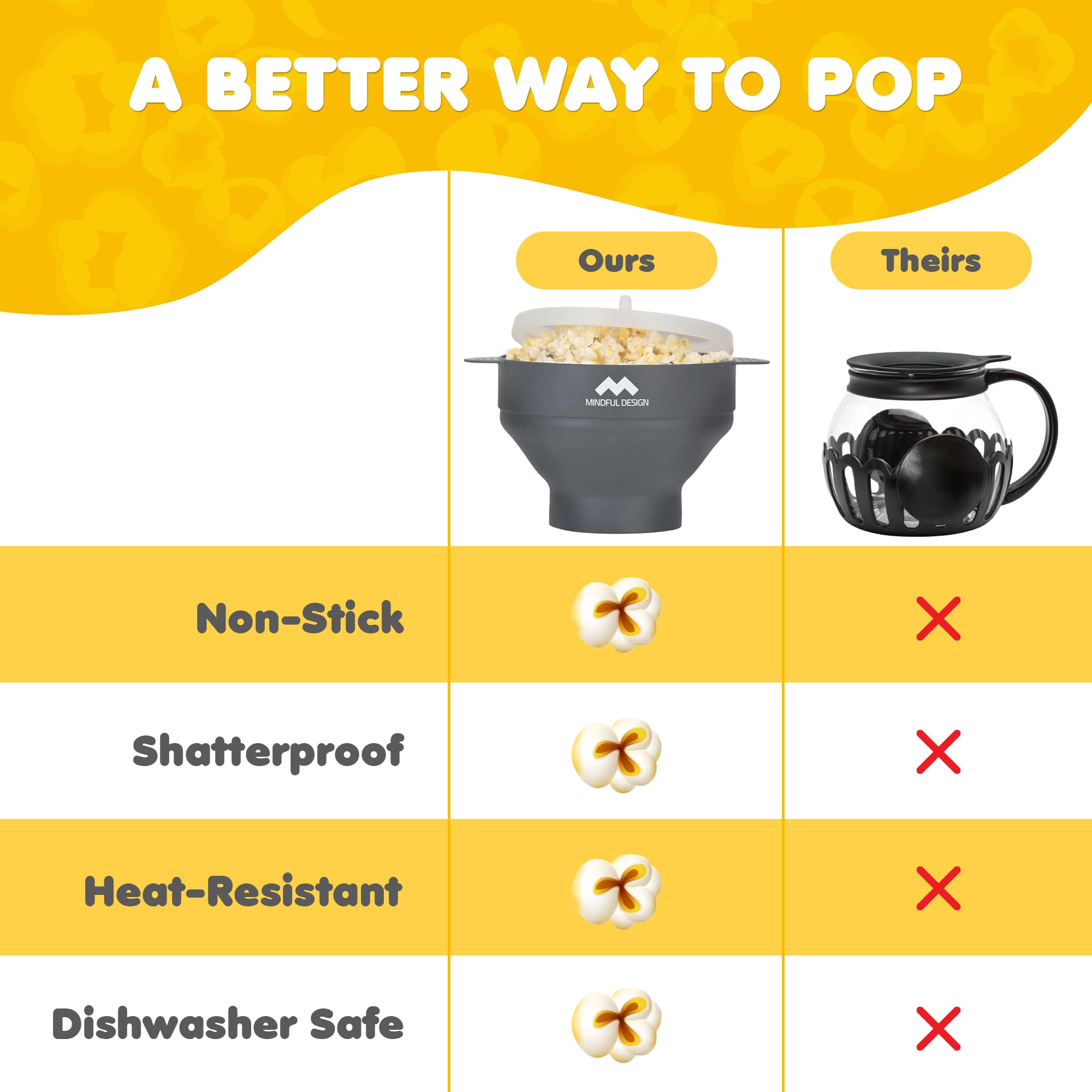 Mindful Design dishwasher-safe bowl ready for easy cleanup after movie night.
