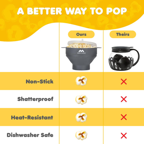 Mindful Design dishwasher-safe bowl ready for easy cleanup after movie night.