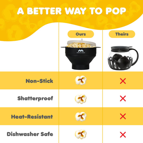 Mindful Design even-heat silicone bowl delivers consistent popping results.