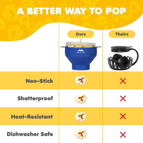 Mindful Design even-heat silicone bowl delivers consistently popped kernels.