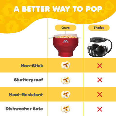 Mindful Design popcorn popper collapsible design saves pantry space.