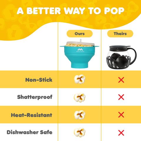 Mindful Design popper with built-in handles and lid for family use