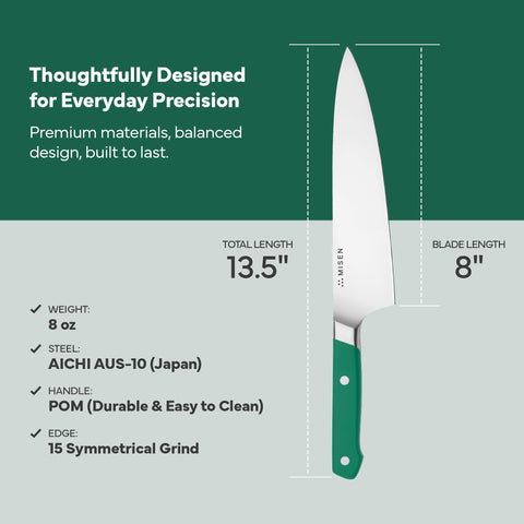 Misen ergonomic sloped bolster supports comfortable grip in busy kitchens.