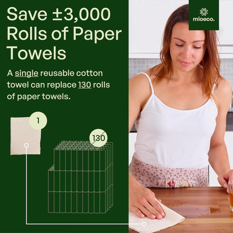 mioeco organic cotton soft towels, plush texture ideal for gentle surface cleaning.