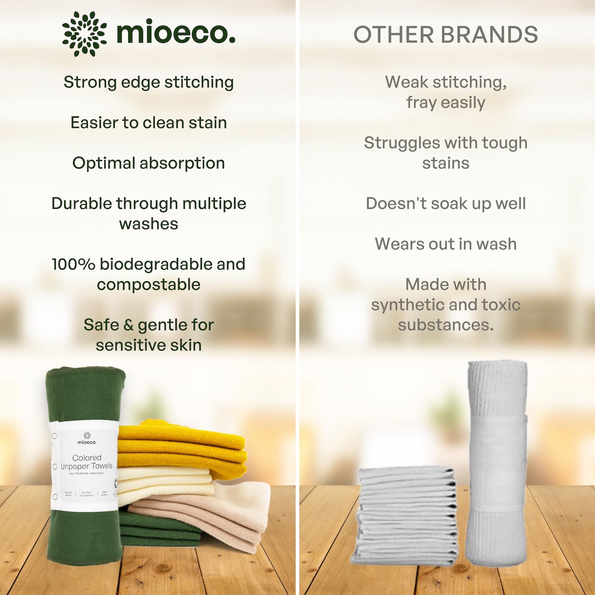 mioeco versatile cleaning towels for kitchen, bathroom, and dusting.