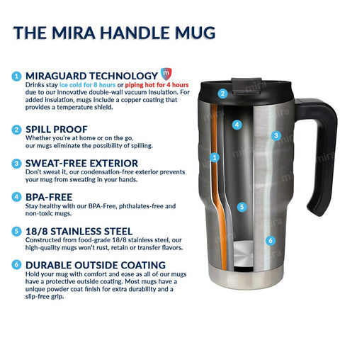 MIRA BPA-free flip lid travel mug ensures safe, smooth sipping.