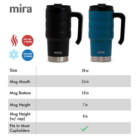 MIRA fit under single-serve coffee makers for easy office or travel use.