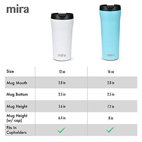 MIRA metal mug preserves pure taste without flavor transfer.
