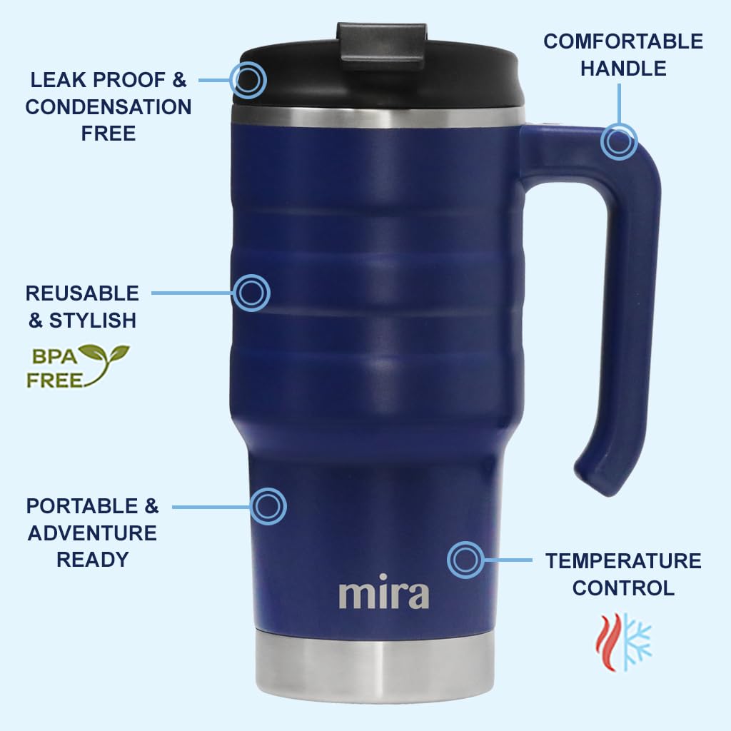 MIRA travel mug spill-proof lid in use demonstrating leak resistance and portability.