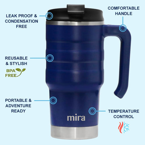 MIRA travel mug spill-proof lid in use demonstrating leak resistance and portability.