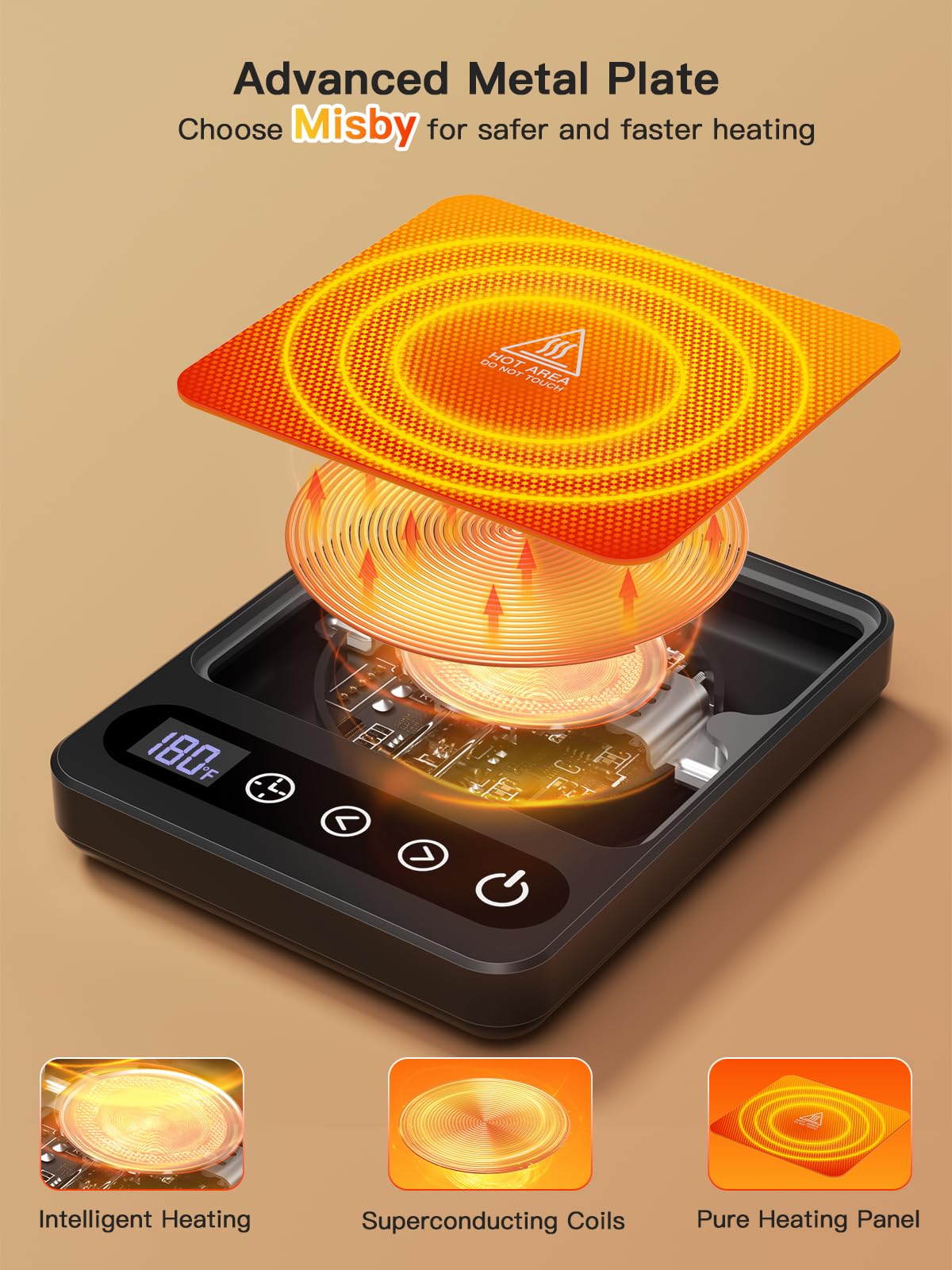 Misby Coffee Warmer digital panel showing six temperature presets