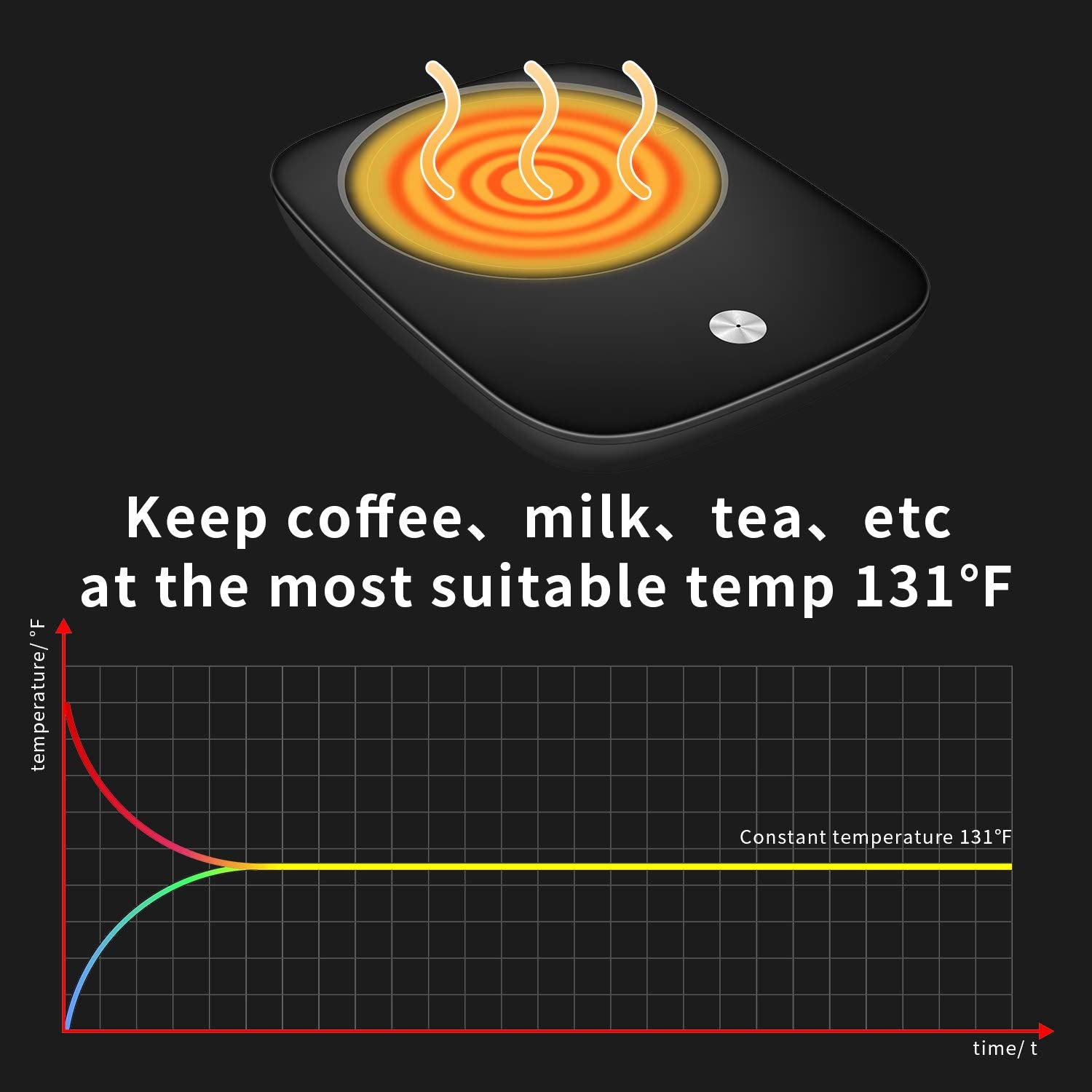 Misby mug warmer in action with auto shut-off for safe use