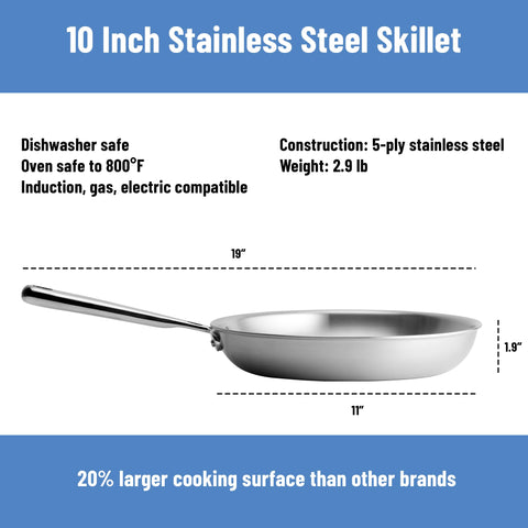 Misen pan accommodates weeknight recipes from sauté to simmer.