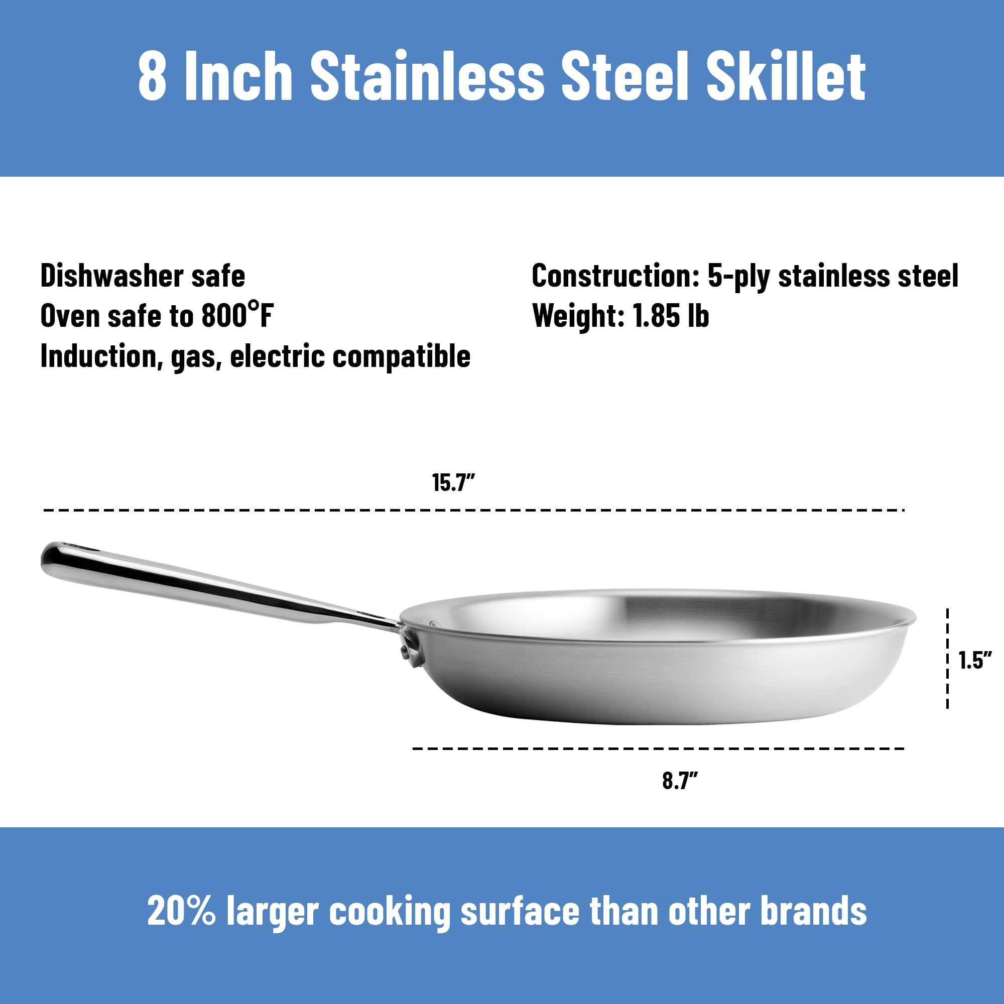 Cross-section view of Misen 5-Ply pan illustrating even heat distribution.
