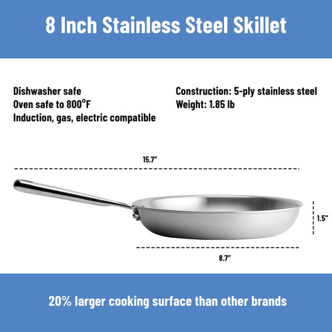 Cross-section view of Misen 5-Ply pan illustrating even heat distribution.