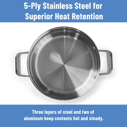 Misen 8 Qt stockpot ready for induction cooking with even heat distribution