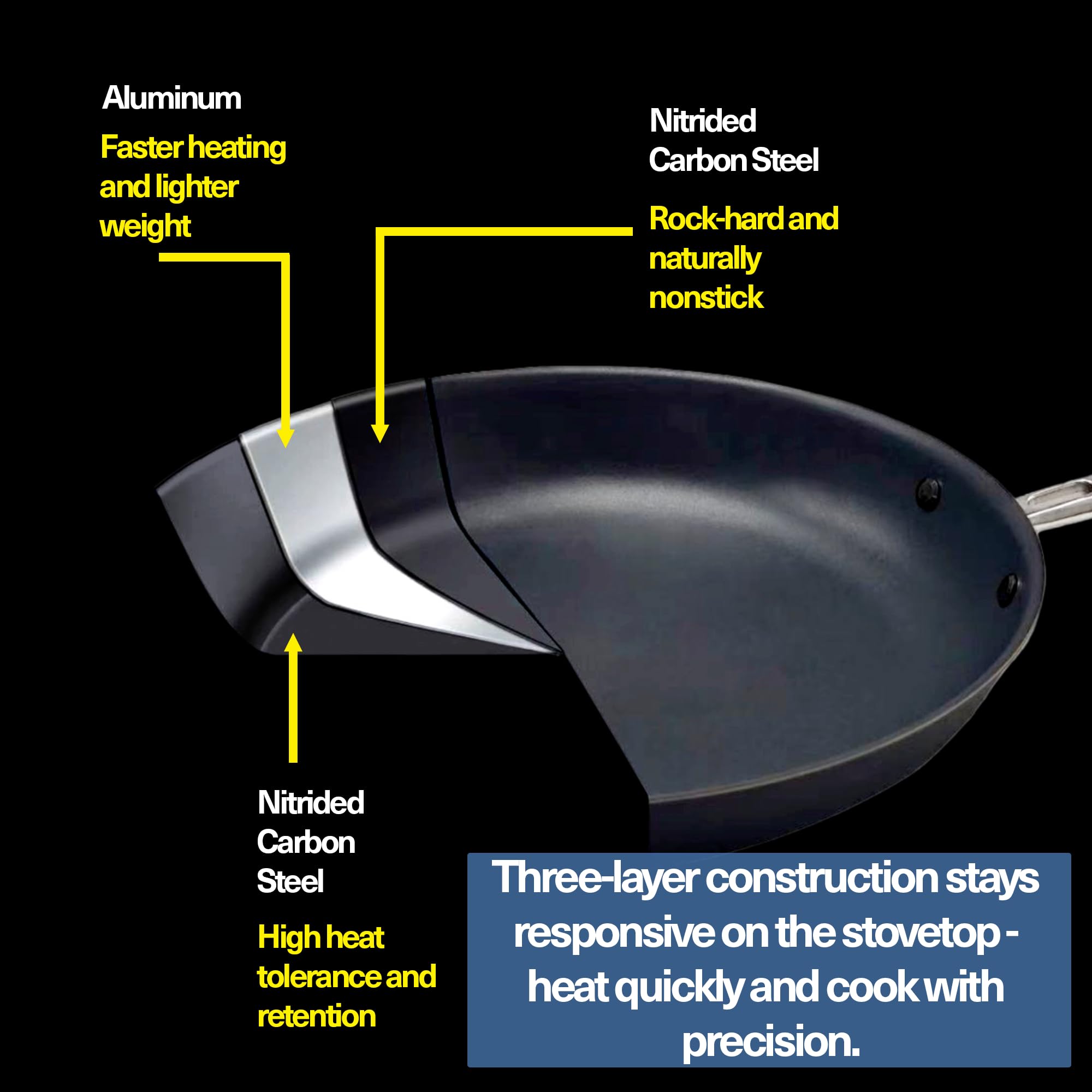 Misen carbon nonstick pan interior reveals naturally releasing surface.