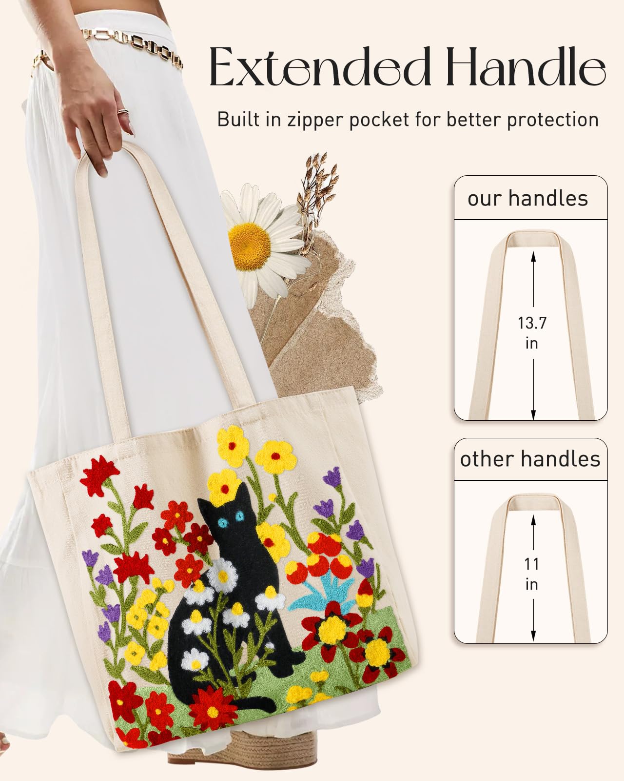 Miss Adola embroidery detail showing 3D flowers and cats