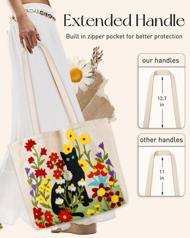 Miss Adola embroidery detail showing 3D flowers and cats