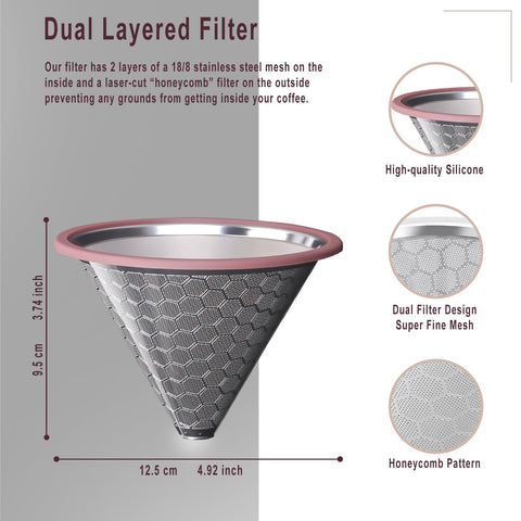 MISETTO filter rinsed under running water for quick cleaning