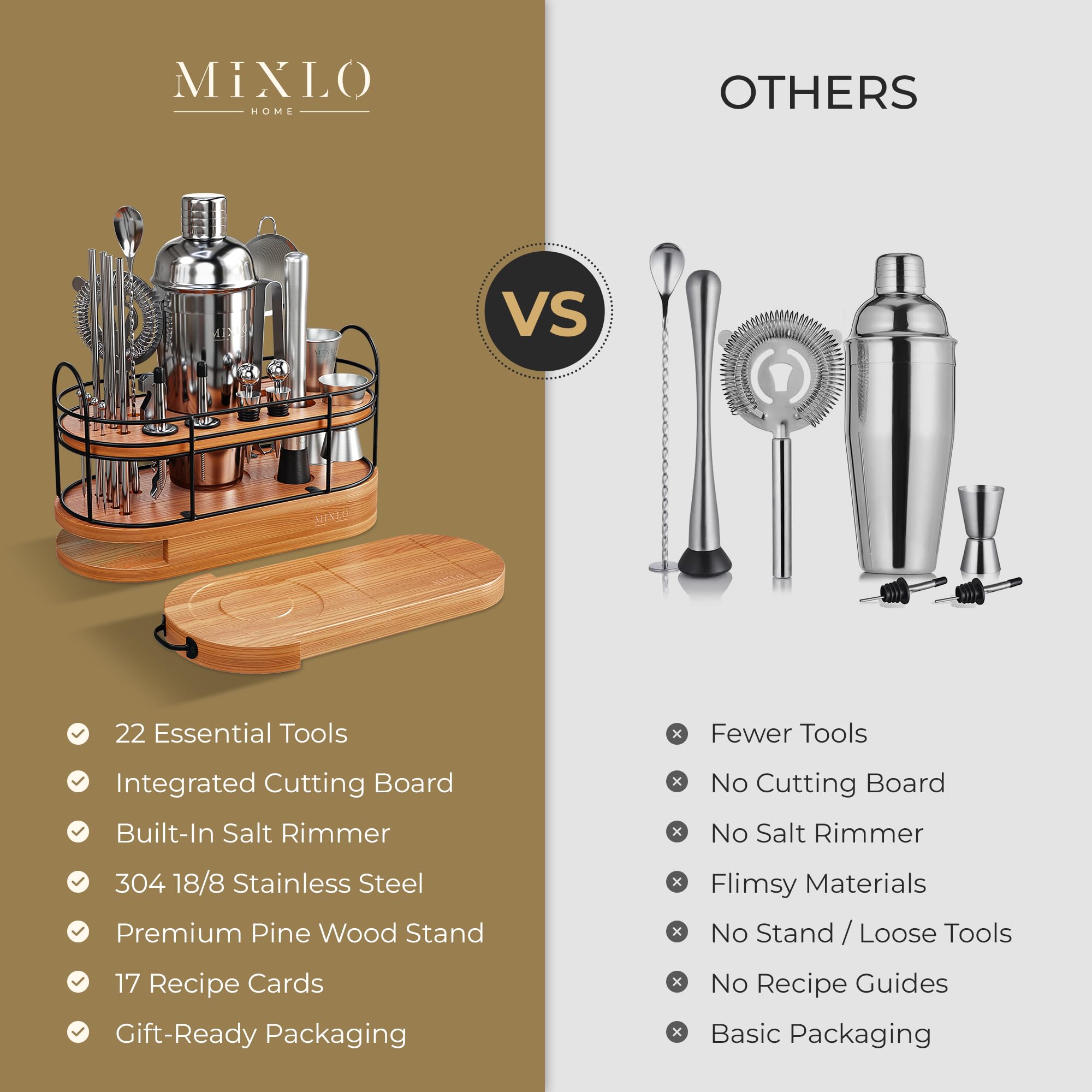 MIXLO HOME 24oz shaker delivers smooth shakes and balanced pours