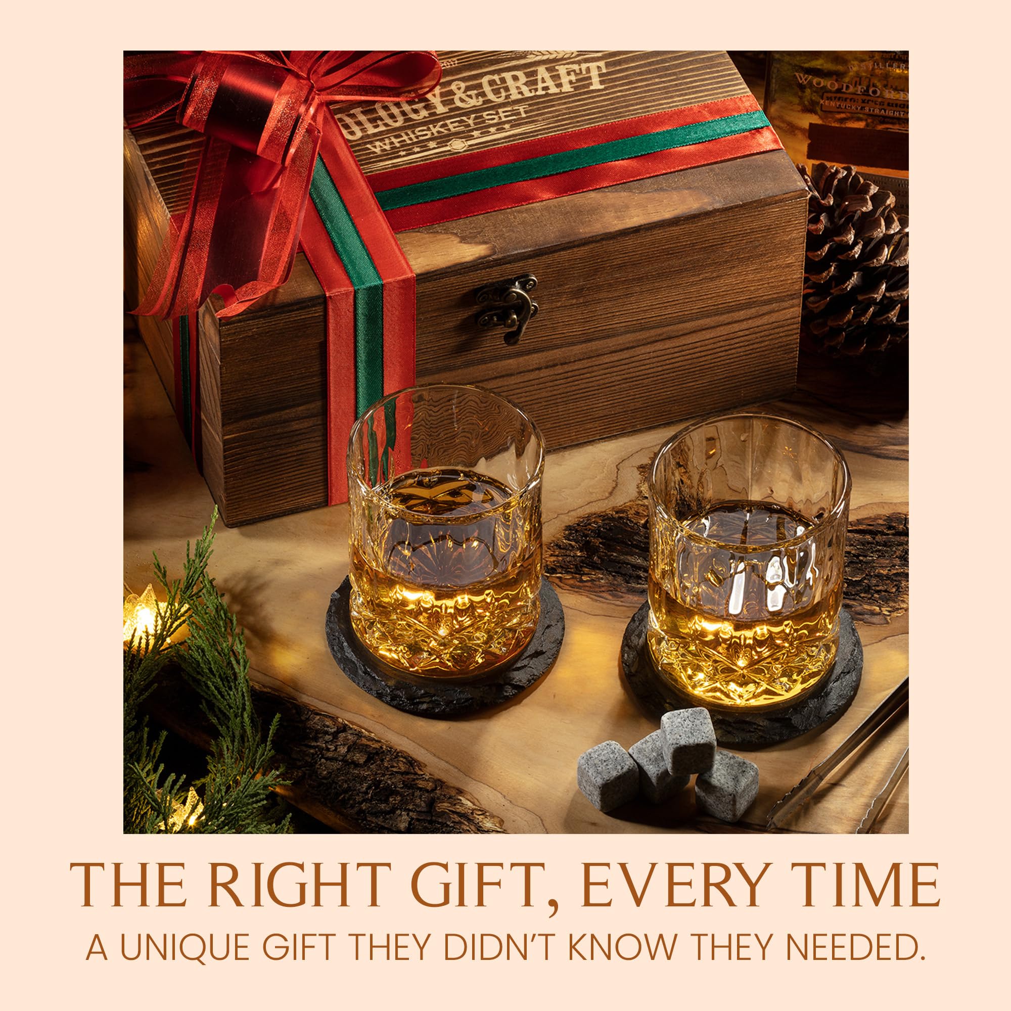 Mixology & Craft ready-to-gift packaging creates a thoughtful holiday surprise.