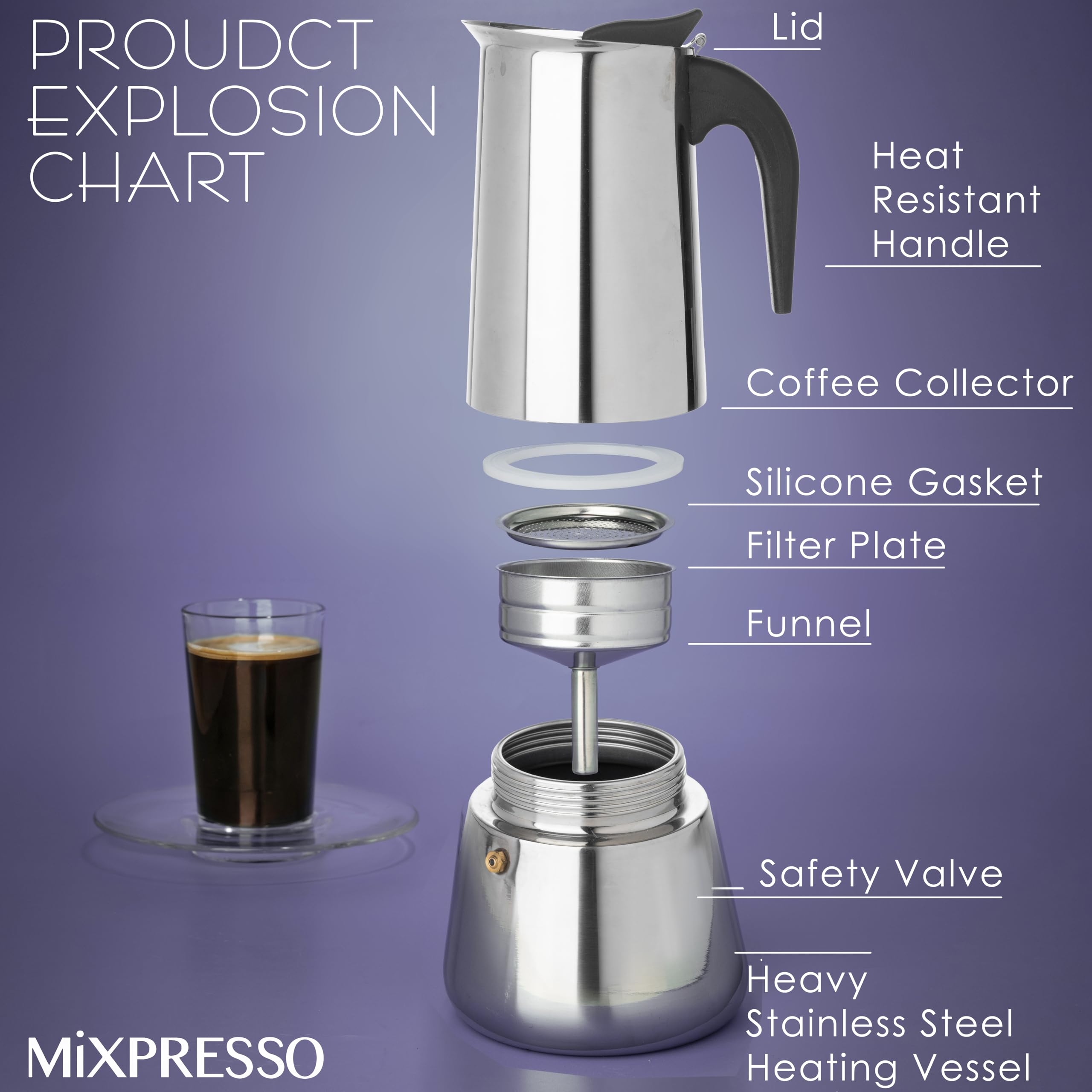 Mixpresso moka pot with a safe black handle for comfortable pouring.