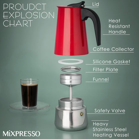 Mixpresso Red 9-Cup Greca espresso pot top view shows secure lid for leak-free brewing