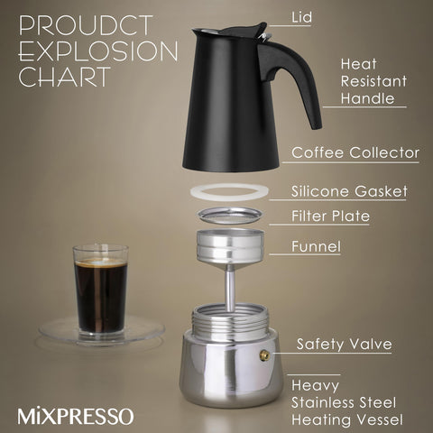 Mixpresso stainless steel body for durable daily use