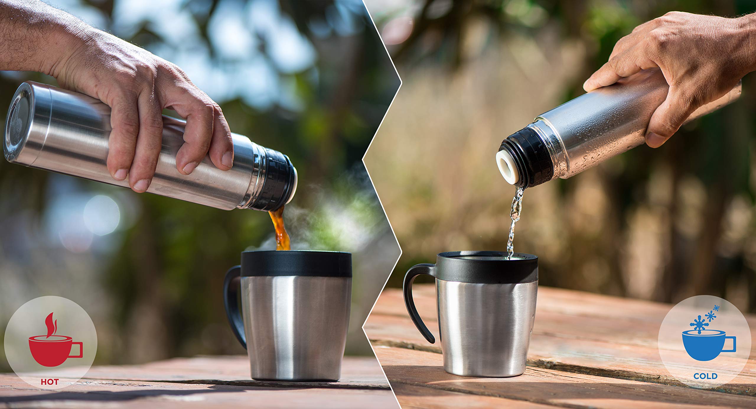 Mixpresso vacuum cap close-up highlighting spill-proof reliability.