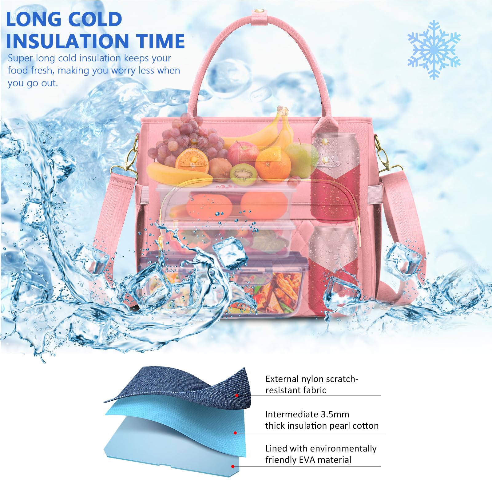 MIYCOO lunch bag multiple compartments for utensils and phones