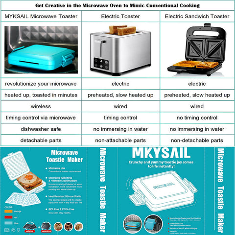 MKYSAIL heatwave technology speeds browning inside microwave