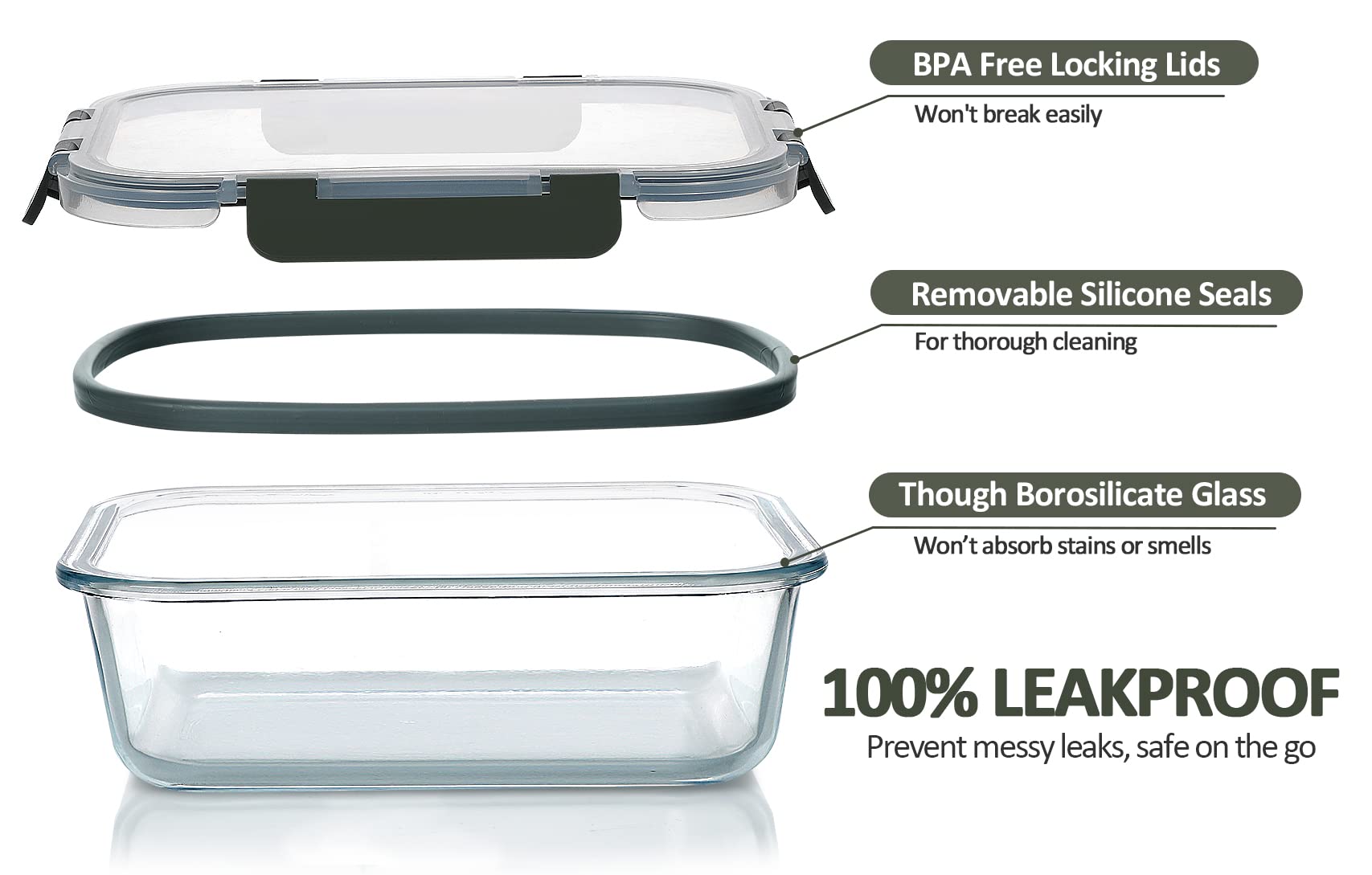 M MCIRCO borosilicate glass moves from fridge to microwave safely.