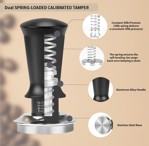 M MEWCO puck screen supports clean, balanced espresso brewing.