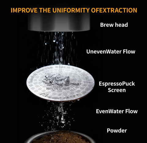 M MEWCO portafilter funnel 58mm for precise dosing in Ninja Luxe setups.