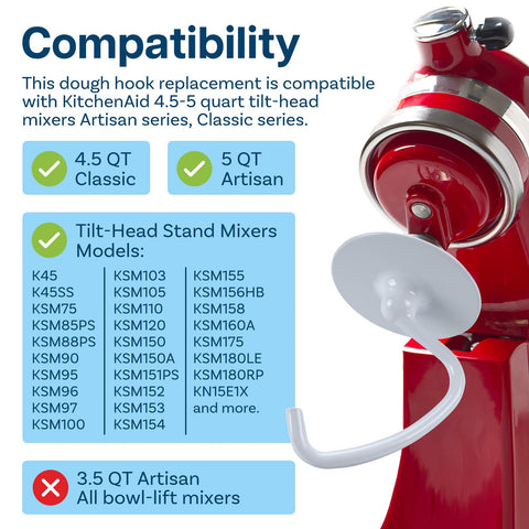 MMOBIEL Flat Beater for KitchenAid, thorough everyday mixing.