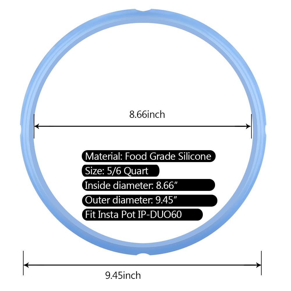Two rim grooves create airtight, leak-proof sealing.